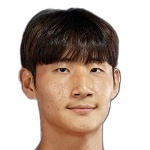 Shin Min-Ha Midfielder