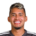 C. Durán Midfielder