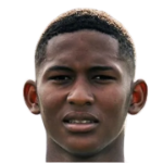 K. Bernal Midfielder