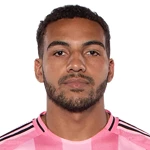 Y. Bright Midfielder