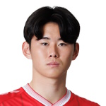 Zhang Ao lin Goalkeeper