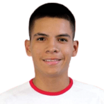 J. Cuellar Midfielder