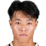 Hosei Kijima Midfielder