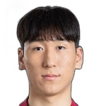 Kim Min-Soo Goalkeeper