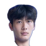 Yang Haoyu Midfielder