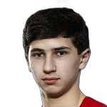 Petros Aleqyan Midfielder