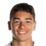 Theo Carroll Midfielder