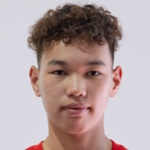 M. Umaniyazov Midfielder