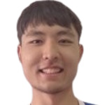 S. Erniyazov Goalkeeper