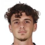 Muhammet Zeki Dursun Midfielder