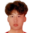 Zhang Zhixiong Midfielder