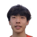 Zhu Pengyu Attacker