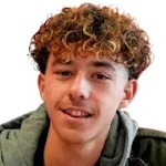 A. Mehmeti Midfielder