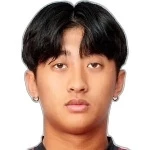 Yung-Chun Huang Defender