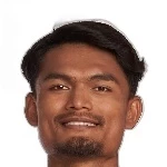 Abhishek Limbu Defender