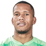 Stuart Ricardo Goss Goalkeeper