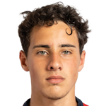 R. Gutiérrez Midfielder