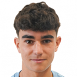 Ángel Arcos Attacker