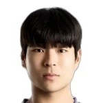 Chae Hyun-Woo Midfielder