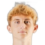 F. Møller Midfielder