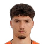 S. Panagi Goalkeeper