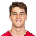 Javi Martínez Midfielder
