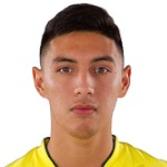 L. Suárez Midfielder