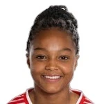 Leila Wandeler Attacker