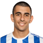 P. Markou Midfielder