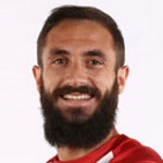 Cifu Midfielder