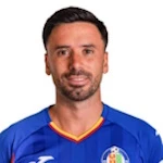 Javi Muñoz Midfielder