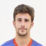 Jimmy Suárez Midfielder