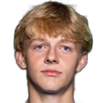 T. Gmur Midfielder