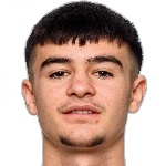 Melvin Koliqi Midfielder