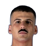 G. Papacharalampous Goalkeeper