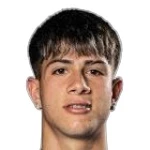 J. Daguer Midfielder