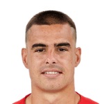 Dani García Midfielder