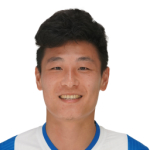 Wu Lei Attacker