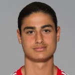 T. Amos Goalkeeper