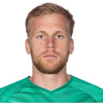 P. Abrahamsson Goalkeeper