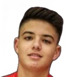 Gui Beleza Midfielder