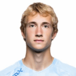 A. Chistyakov Defender