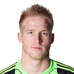 Hampus Nilsson Goalkeeper