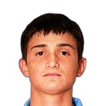 G. Saccomanni Midfielder
