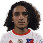 Khaled Al Kharqawi Midfielder