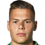 B. Milosavljevic Goalkeeper