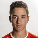 M. Castroman Midfielder