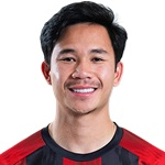 S. Sarachat Midfielder