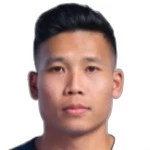 Phitiwat Sookjitthammakul Midfielder