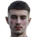 R. Ahmeti Midfielder